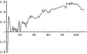 [Graphics:HTMLFiles/Mathematica_Einf_Intro_216.gif]
