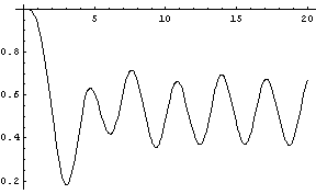 [Graphics:HTMLFiles/Mathematica_Einf_Intro_73.gif]