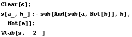 [Graphics:Images/Wahr_gr_53.gif]
