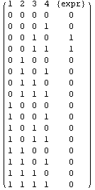 [Graphics:Images/Wahr_gr_64.gif]