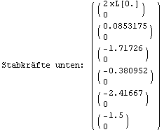Stabkräfte unten:  ( {{( {{2 xL[0.]}, {0}} )}, {( {{0.0853175}, {0}} )}, {( {{-1.71726}, {0}} )}, {( {{-0.380952}, {0}} )}, {( {{-2.41667}, {0}} )}, {( {{-1.5}, {0}} )}} )