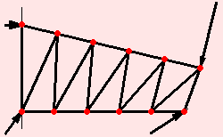 [Graphics:HTMLFiles/PrototypStatikTragwerkeOffen_4.gif]