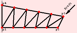 [Graphics:HTMLFiles/PrototypStatikTragwerkeOffen_57.gif]