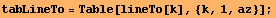 tabLineTo = Table[lineTo[k], {k, 1, az}] ;